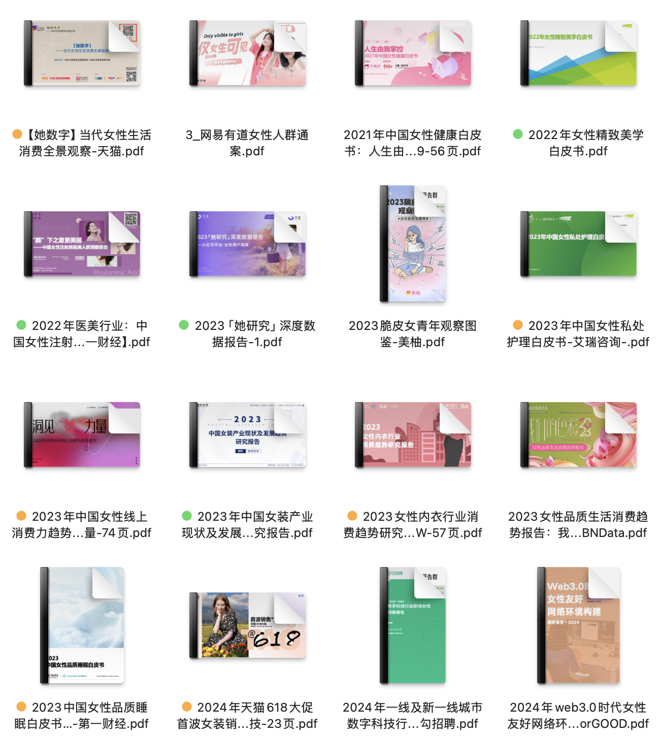 女性消费报告